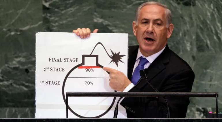 American Hyperstition: The Cases of Iran and Iraq